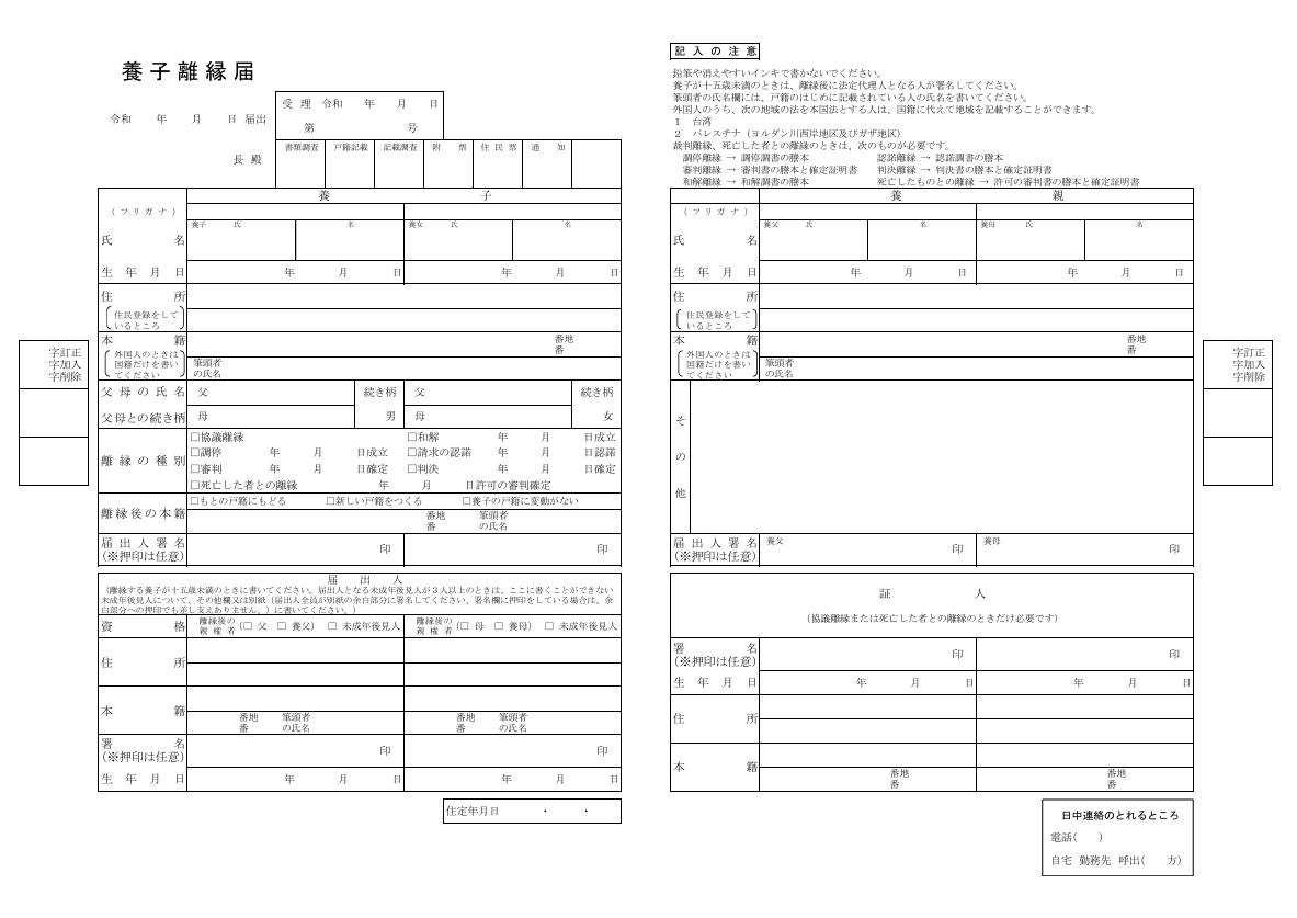 死後離縁と相続放棄のちがい | 相続・遺産承継・不動産登記・相続放棄